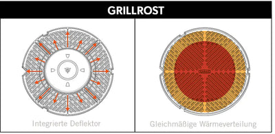 Cadac Safari Chef 30 LP Combo