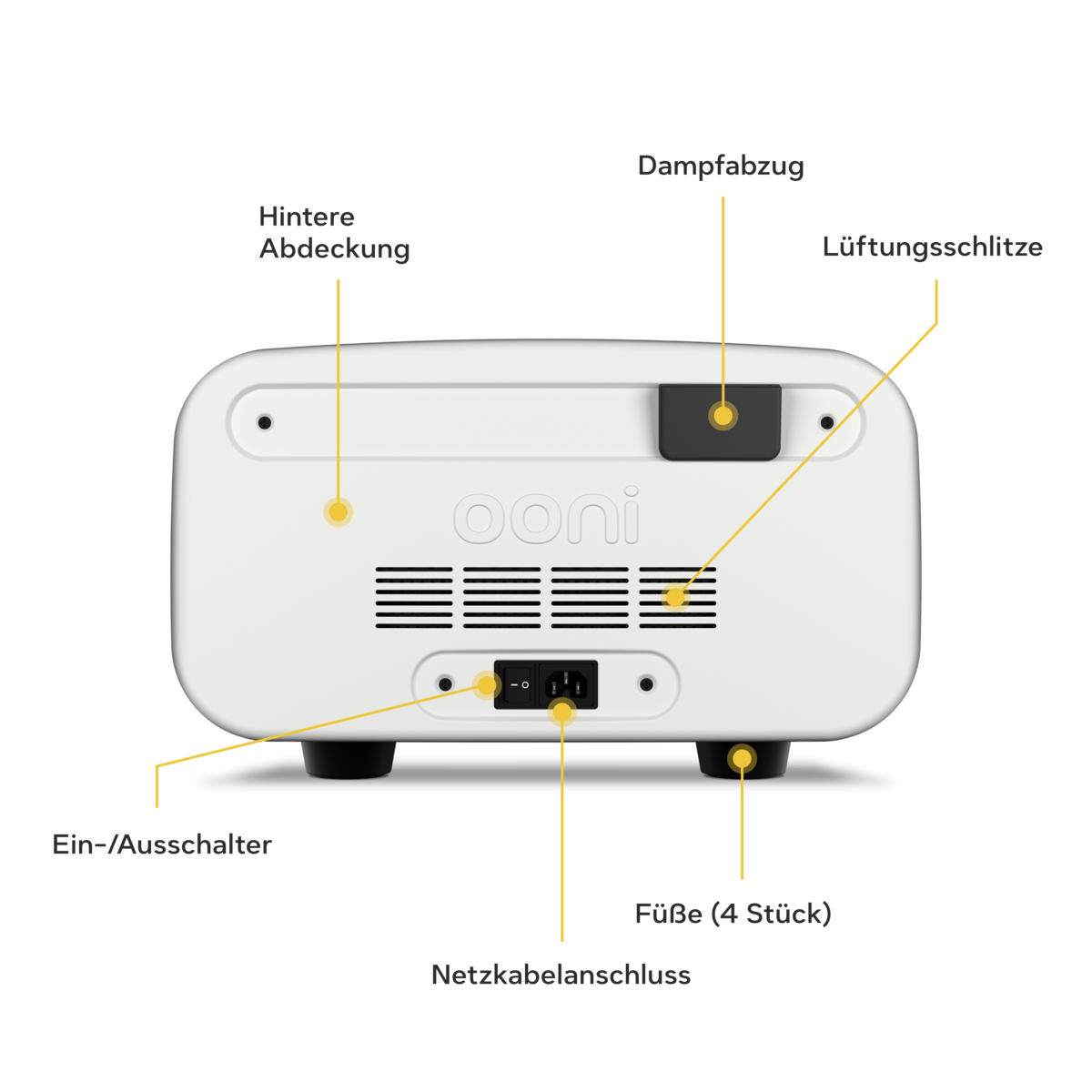 Ooni Volt 2 Elektropizzaofen