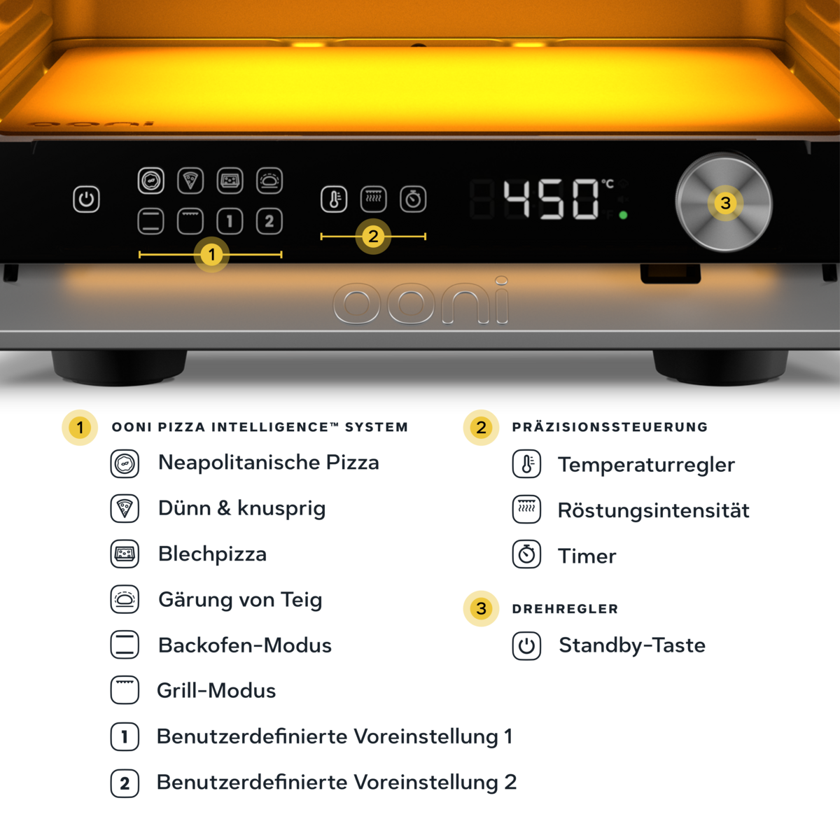 Ooni Volt 2 Elektropizzaofen