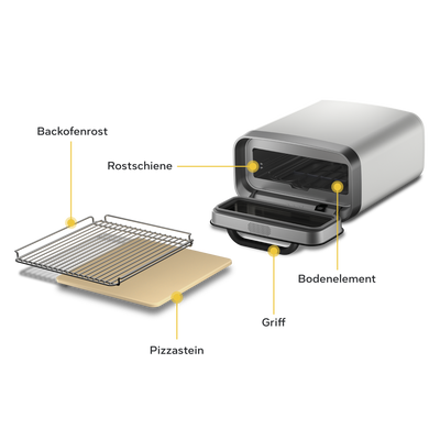 Ooni Volt 2 Elektropizzaofen