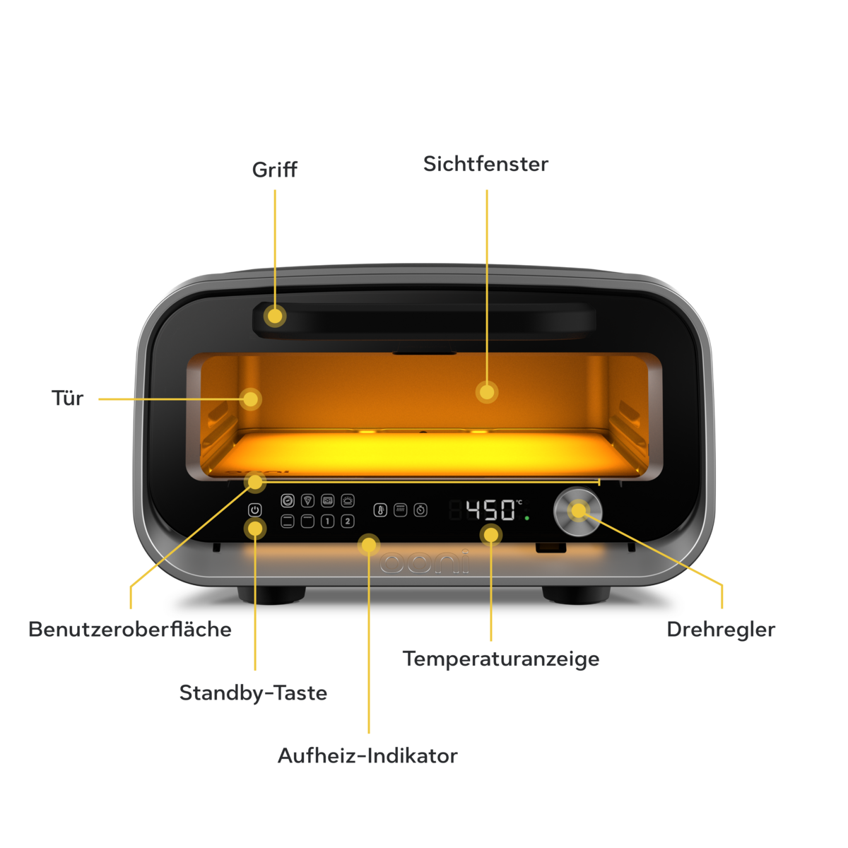 Ooni Volt 2 Elektropizzaofen