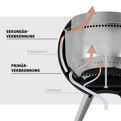 höfats MOON 45 Feuerschale mit hohem Fuß