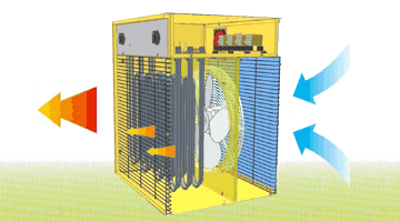 Master-Elektroheizgeraet-B-3-EPB-165-3-kW-3