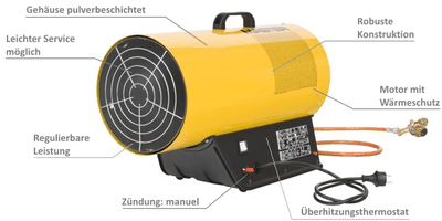 Master-Propangasheizgeraet-BLP-17-M-Piezo--10--16-kW-3